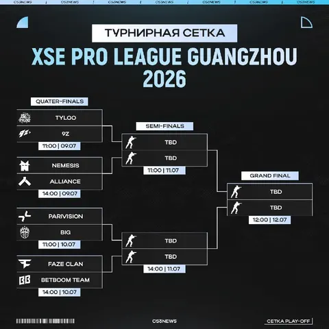 Сетка плей-офф XSE Pro League Guangzhou 2026