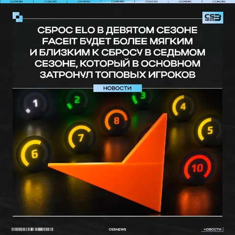Сброс ELO в приближающемся сезоне будет более мягким, чем в прошлом.