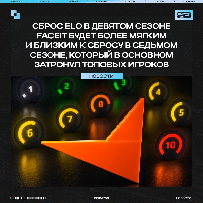 Сброс ELO в приближающемся сезоне будет более мягким, чем в прошлом.