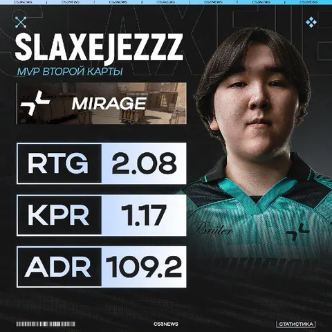 Slaxejezzz вместе с первым эйсом за PARIVISION ещё и жесточайший перфоманс показал на de_Mirage!