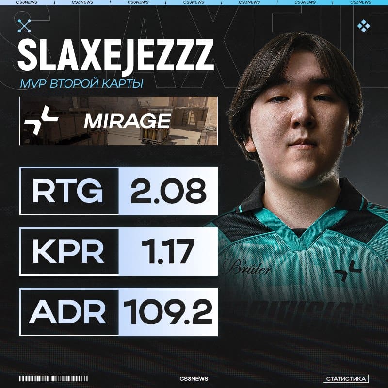 Slaxejezzz вместе с первым эйсом за PARIVISION ещё и жесточайший перфоманс показал на de_Mirage!
