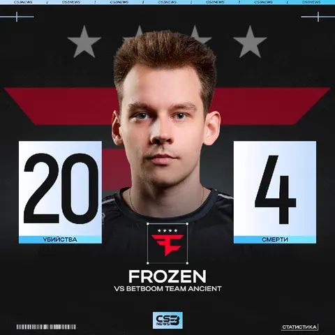 На второй карте ситуация такая же, только теперь папа frozen не дает воздуха.