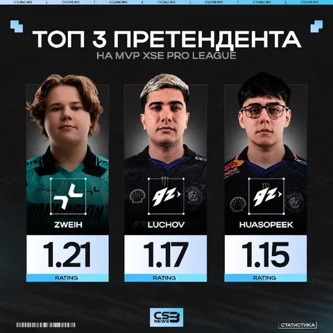 Сегодня кто-то получит свой первый MVP в карьере — но кто это будет?