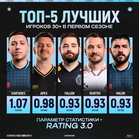 Falcons должны подписать такой состав, чтобы начать эру