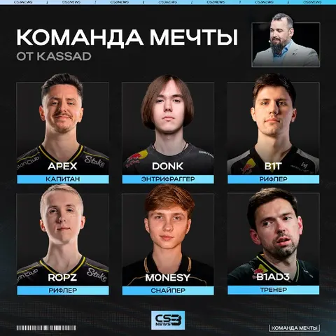 Donk, m0NESY и b1t в одной команде — так выглядит дрим-тим от kassad.