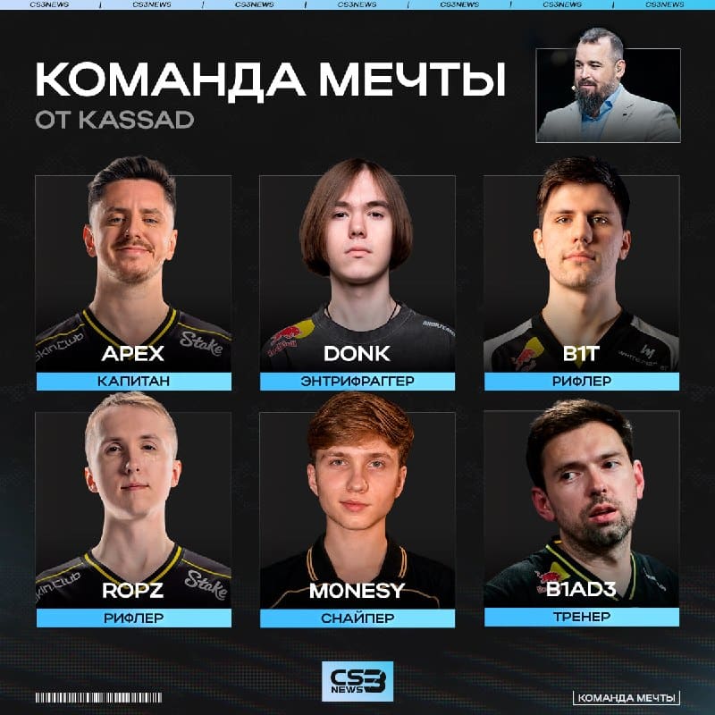 Donk, m0NESY и b1t в одной команде — так выглядит дрим-тим от kassad.