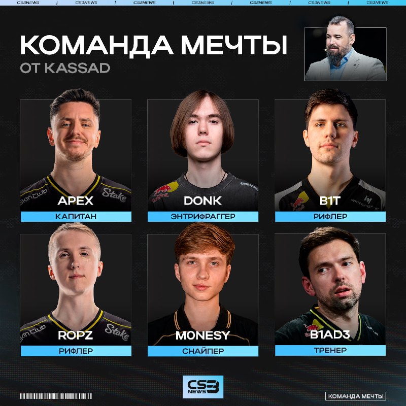 Donk, m0NESY и b1t в одной команде — так выглядит дрим-тим от kassad.