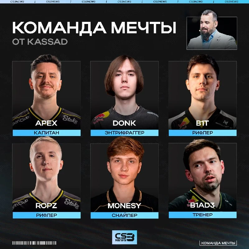 Donk, m0NESY и b1t в одной команде — так выглядит дрим-тим от kassad.