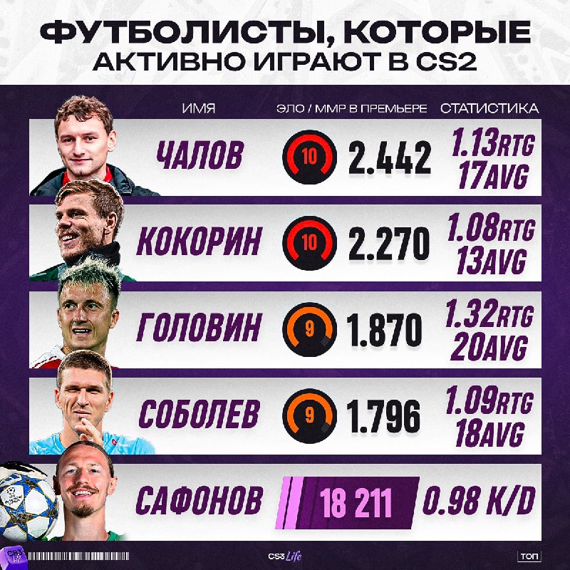 Вы попались против данного стака — ваши действия?