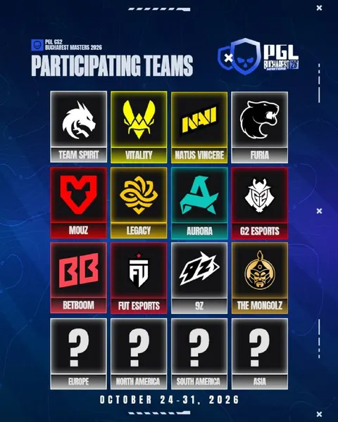 Анонсированы команды на PGL Masters Bucharest 2026.