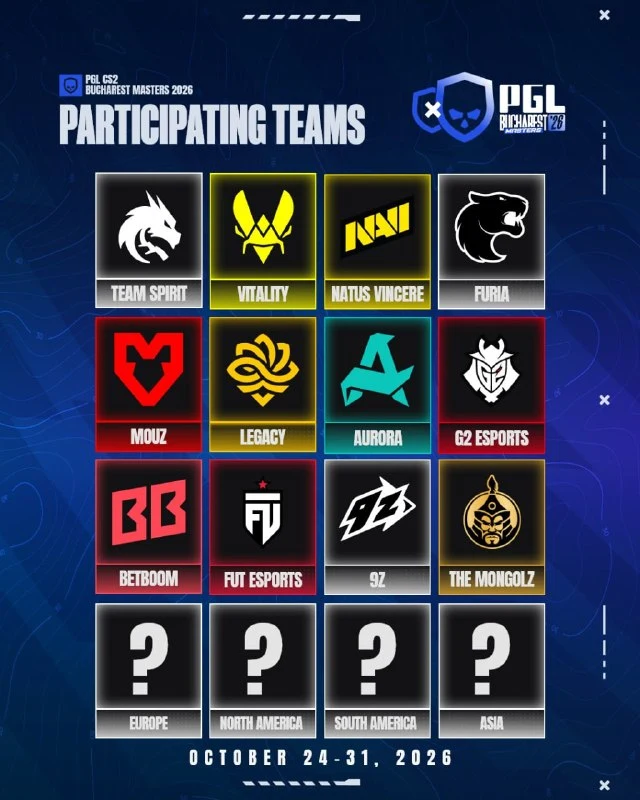 Анонсированы команды на PGL Masters Bucharest 2026.
