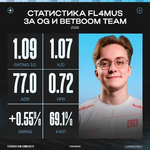 Тимур возвращается домой.