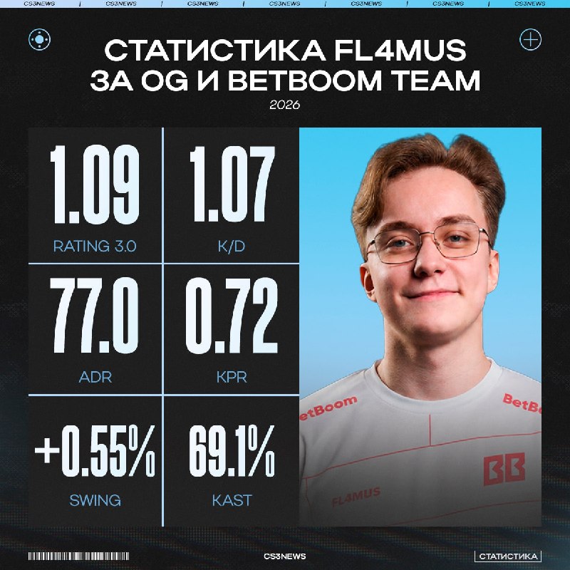 Тимур возвращается домой.