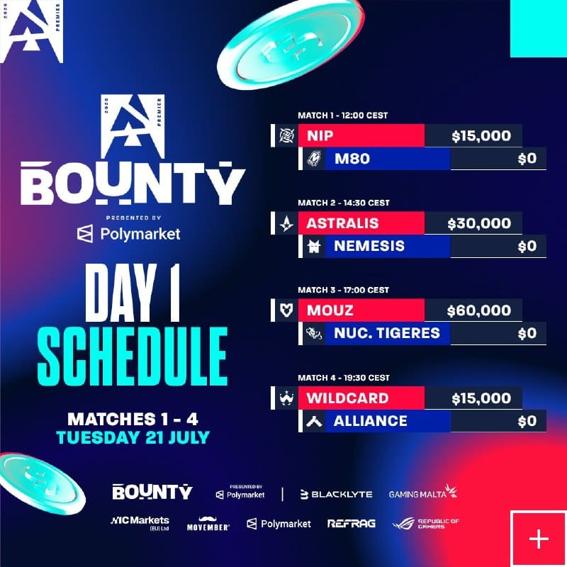 Расписание первых матчей на BLAST Bounty Season 2.