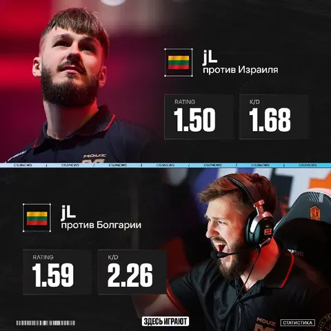 JL разрывает на квалах к Чемпионату Мира!
