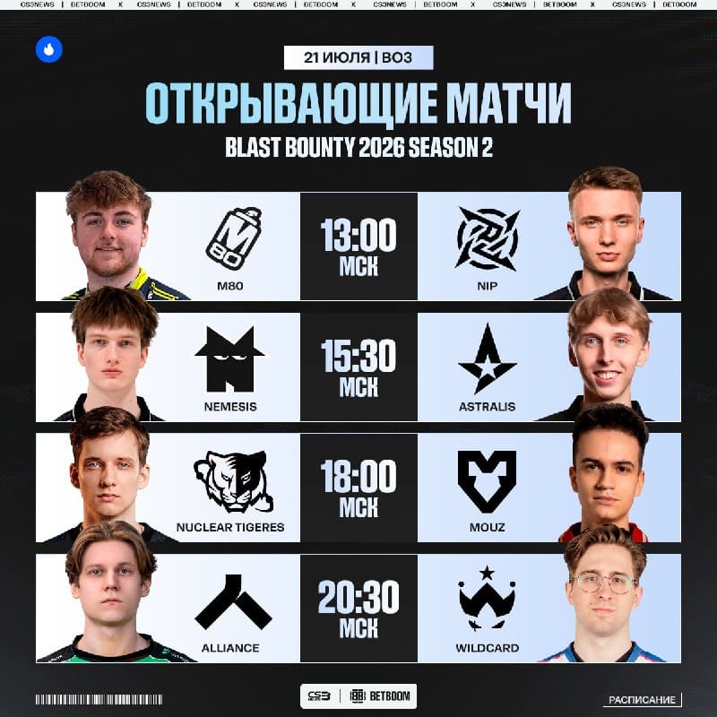 Скучали по турнирам? Ответ неважен, главное, что сегодня стартует BLAST Bounty!