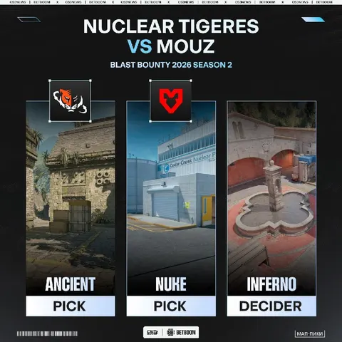Наши парни вновь попробуют сотворить сенсацию — Nuclear TigeRES vs.