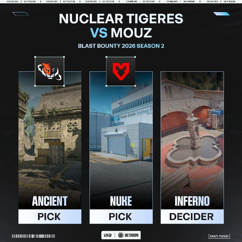Наши парни вновь попробуют сотворить сенсацию — Nuclear TigeRES vs.