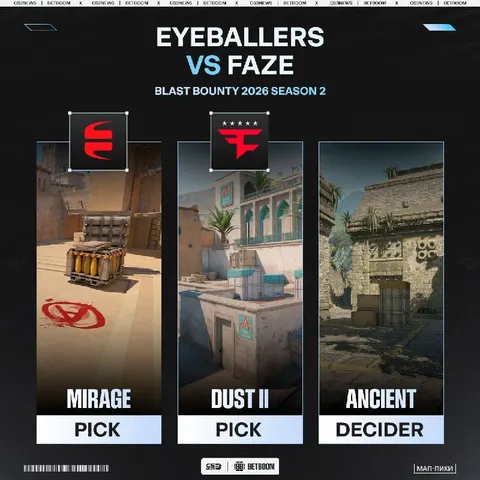 Начинаем сегодняшний день с просмотра матча FaZe против EYEBALLERS — пики перед вашими глазами!