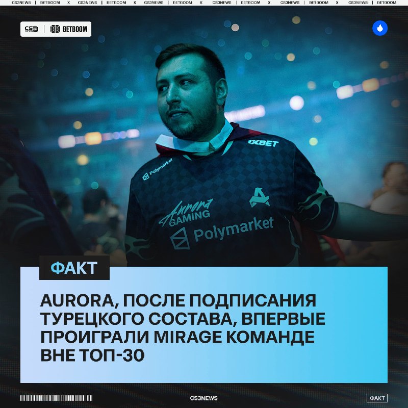 Красивого дебюта не будет — впервые Aurora проиграла команде из вне топ-30...