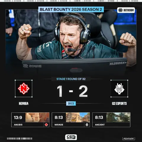 G2 справляются с ролью фаворитов и выходят в следующий раунд!