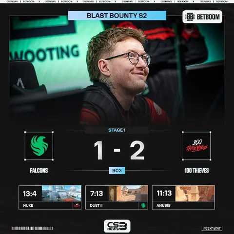 ДЕЙСТВУЮЩИЕ ЧЕМПИОНЫ МИРА ПОКИДАЮТ BLAST BOUNTY S2 НА ПОСЛЕДНЕМ МЕСТЕ!