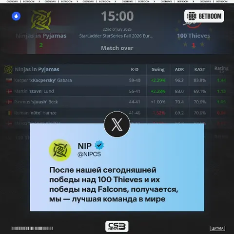 NIP — лучшая команда 2026 года