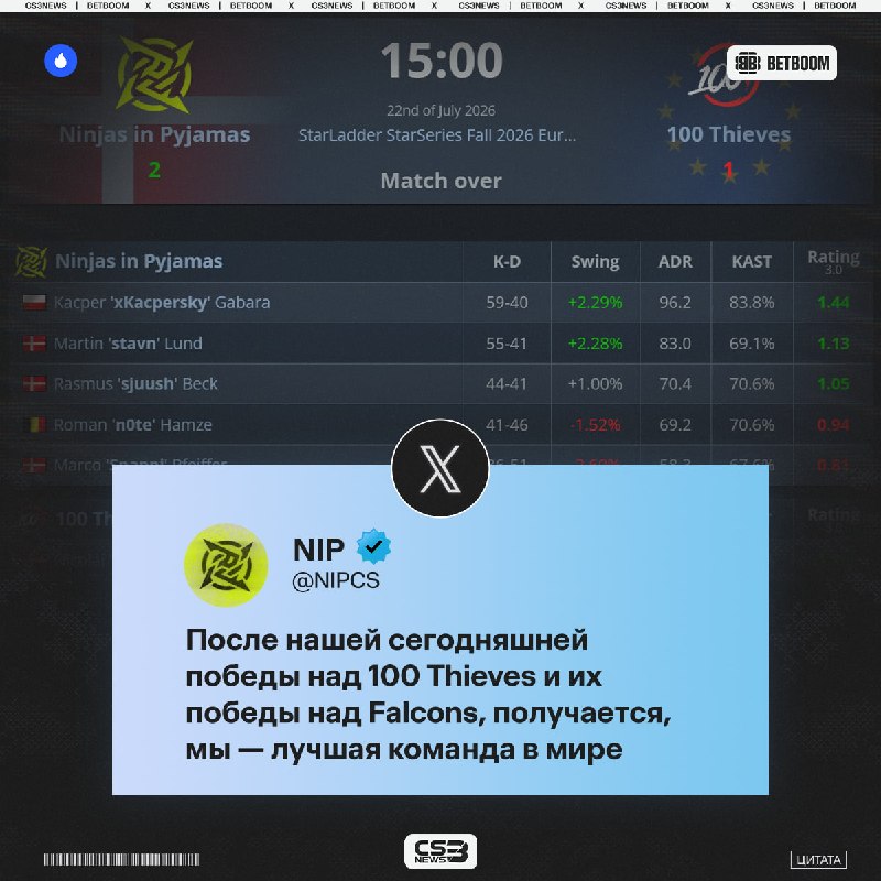 NIP — лучшая команда 2026 года