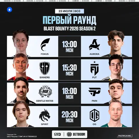 Кто сегодня удивит нас вслед за 100 Thieves?