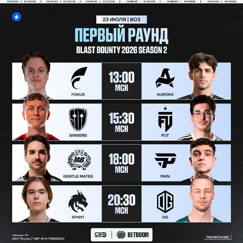 Кто сегодня удивит нас вслед за 100 Thieves?