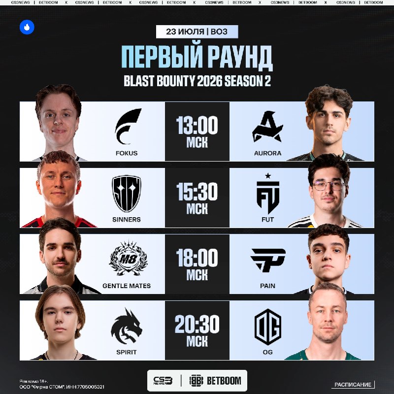 Кто сегодня удивит нас вслед за 100 Thieves?