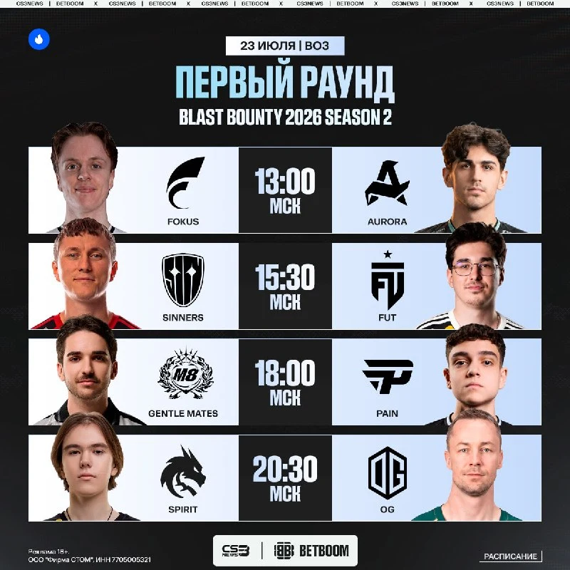Кто сегодня удивит нас вслед за 100 Thieves?