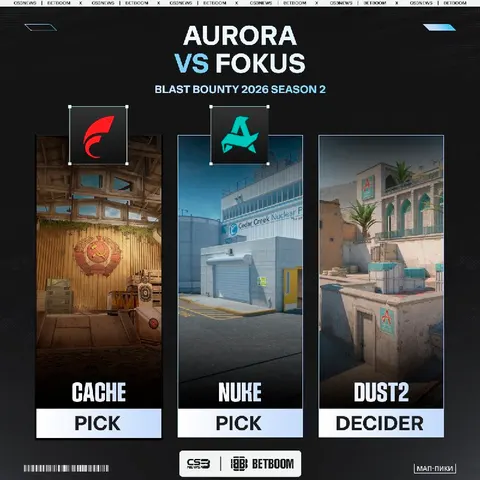 Начинаем сегодняшний игровой день с просмотра матча Aurora vs.