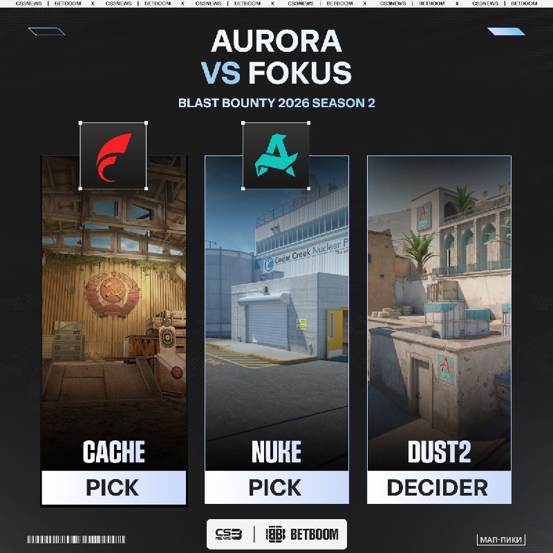 Начинаем сегодняшний игровой день с просмотра матча Aurora vs.