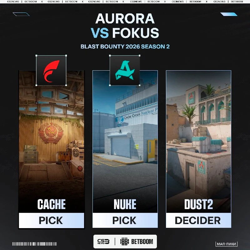 Начинаем сегодняшний игровой день с просмотра матча Aurora vs.