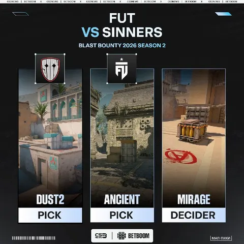 Продолжаем удивляться и смотрим матч между FUT и SINNERS.