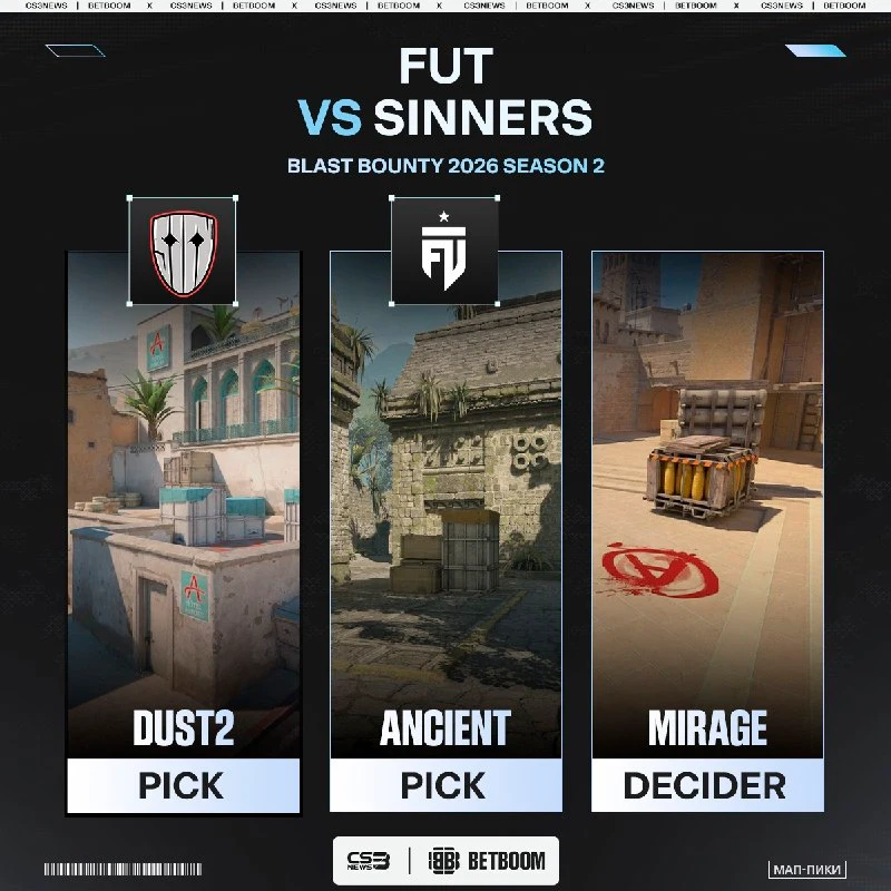 Продолжаем удивляться и смотрим матч между FUT и SINNERS.