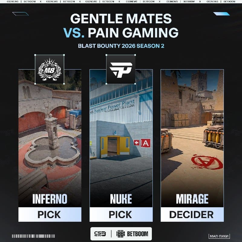 PaiN vs. Gentle Mates — кто пройдёт в следующую стадию?