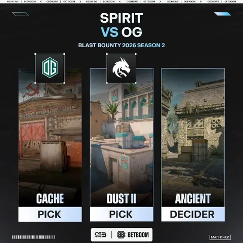 Нас ожидает Cache в последнем сегодняшнем матче OG против Spirit