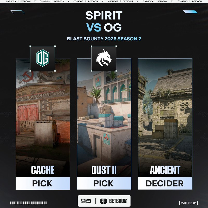 Нас ожидает Cache в последнем сегодняшнем матче OG против Spirit