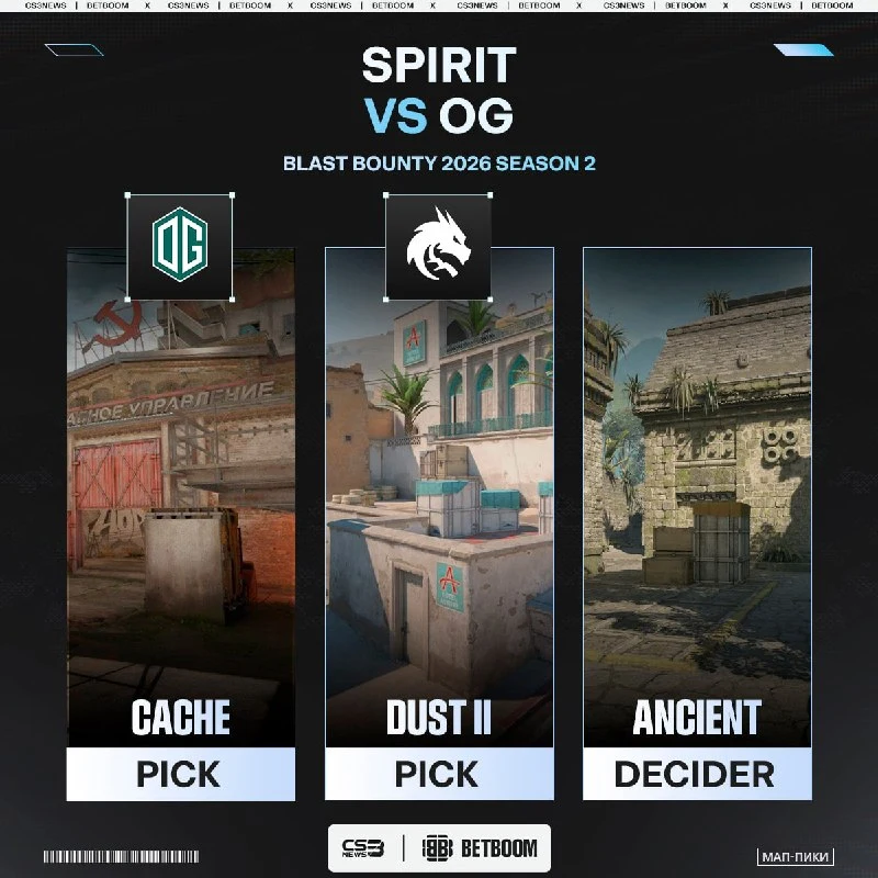 Нас ожидает Cache в последнем сегодняшнем матче OG против Spirit