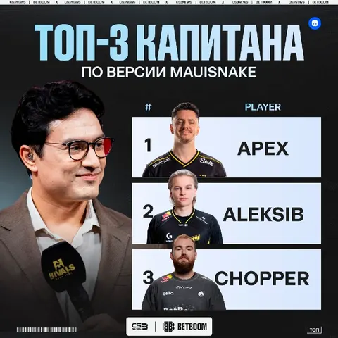 Karrigan не входит в тройку лучших капитанов в CS — по версии Mauisnake и вот почему: