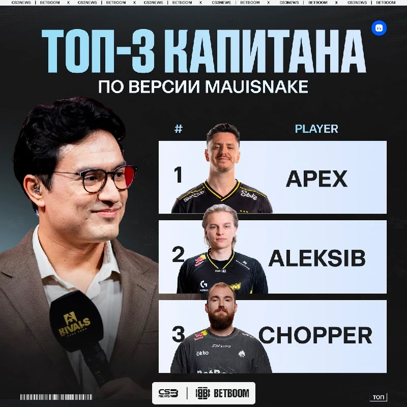 Karrigan не входит в тройку лучших капитанов в CS — по версии Mauisnake и вот почему: