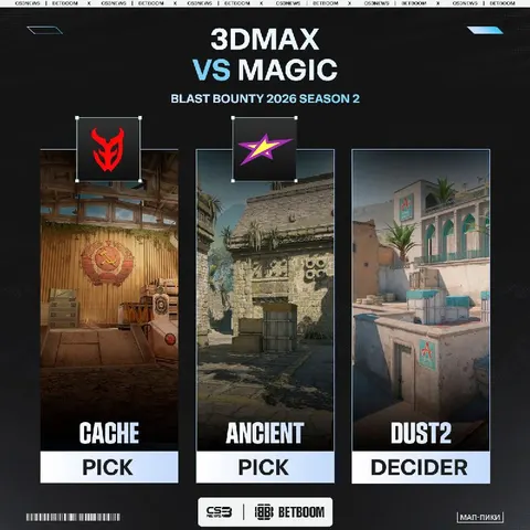 Начинаем последний игровой день первой стадии с матча 3DMAX vs.
