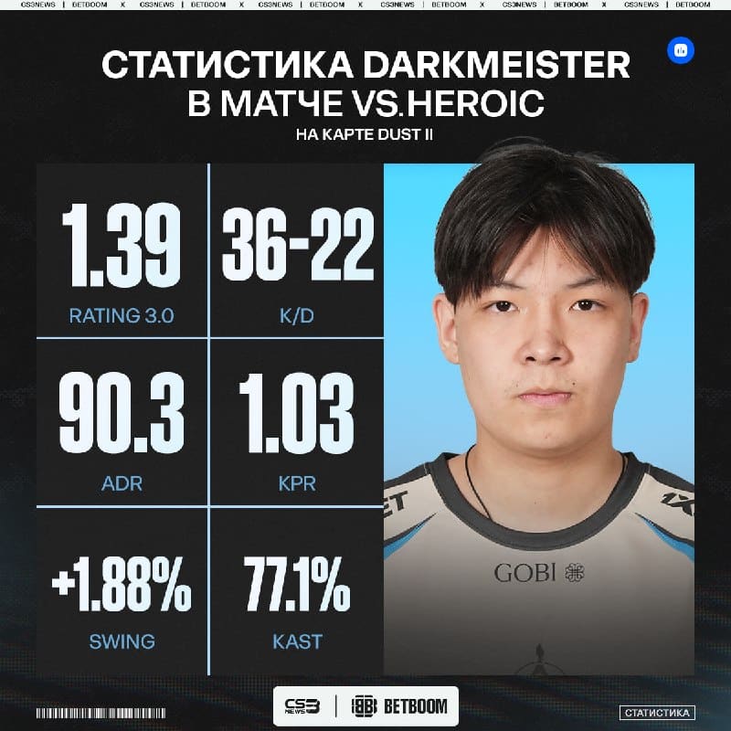 Этот парень уничтожил ВСЕХ на десайдере!