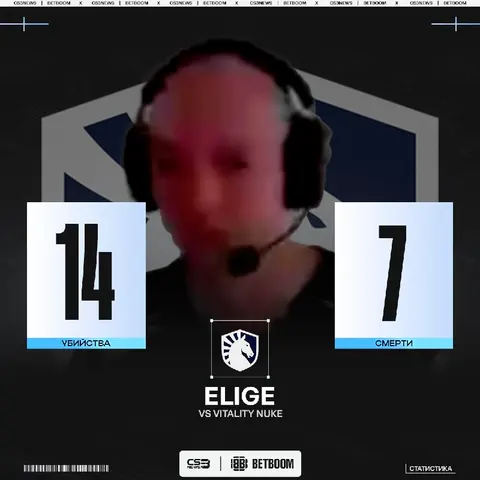 Лысый EliGE в потоке — на второй карте Liquid забрали 7 раундов, Vitality только 5