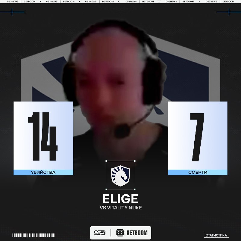 Лысый EliGE в потоке — на второй карте Liquid забрали 7 раундов, Vitality только 5