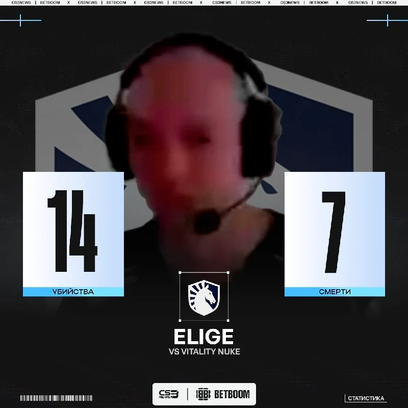 Лысый EliGE в потоке — на второй карте Liquid забрали 7 раундов, Vitality только 5