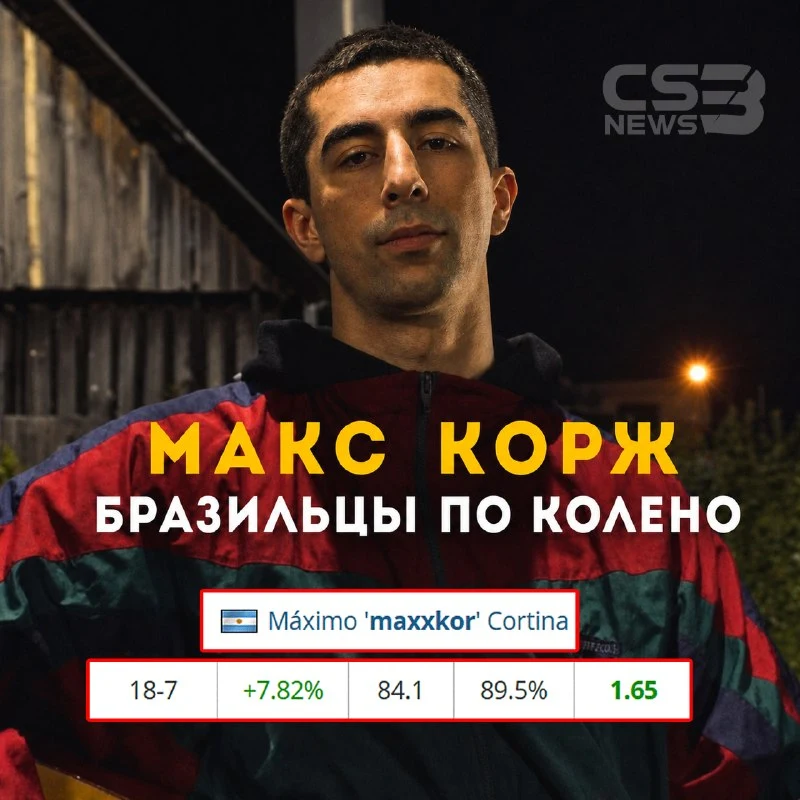 МАКС КОРЖ ИДЁТ ПРЯМО ЗА МЕЧТОЙ!