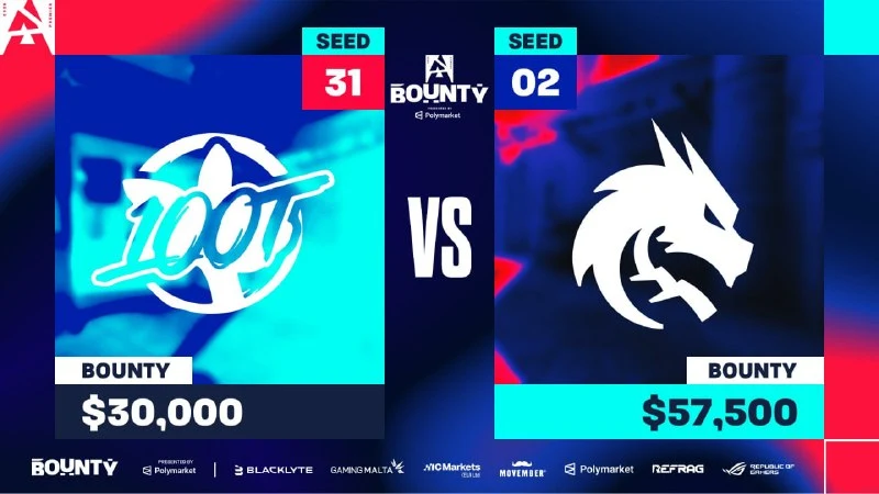 Spirit сыграют против 100 Thieves во второй стадии BLAST Bounty S2!